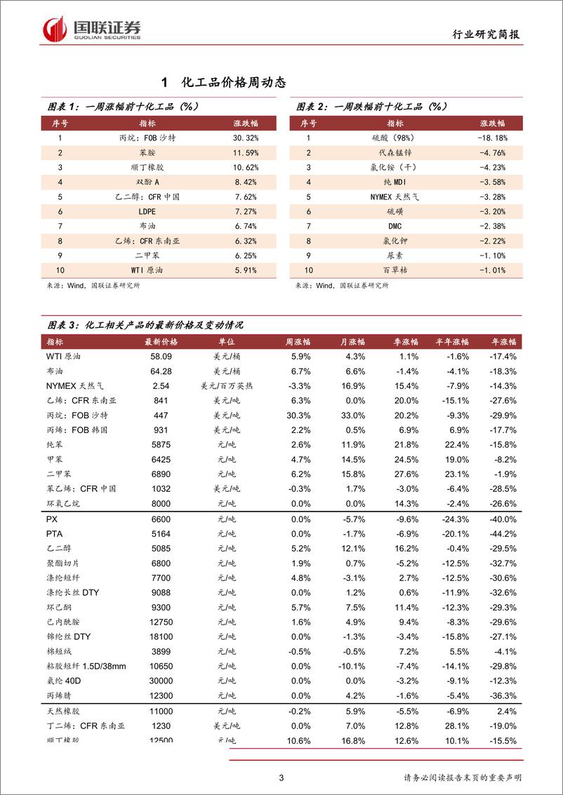 《化工行业：江苏省确定化工产业安全环保整治目标，计划关闭三分之一企业-20190922-国联证券-17页》 - 第4页预览图