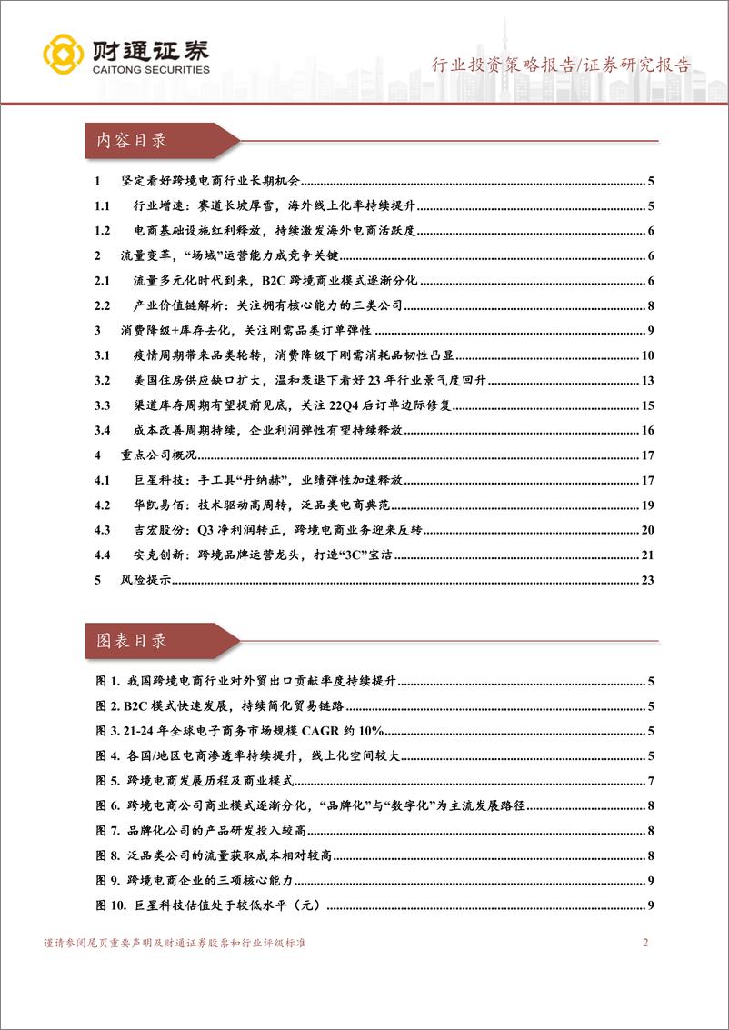 《商贸零售行业跨境电商年度投资策略报告：赛道长坡厚雪，估值修复在望-20221218-财通证券-24页》 - 第3页预览图