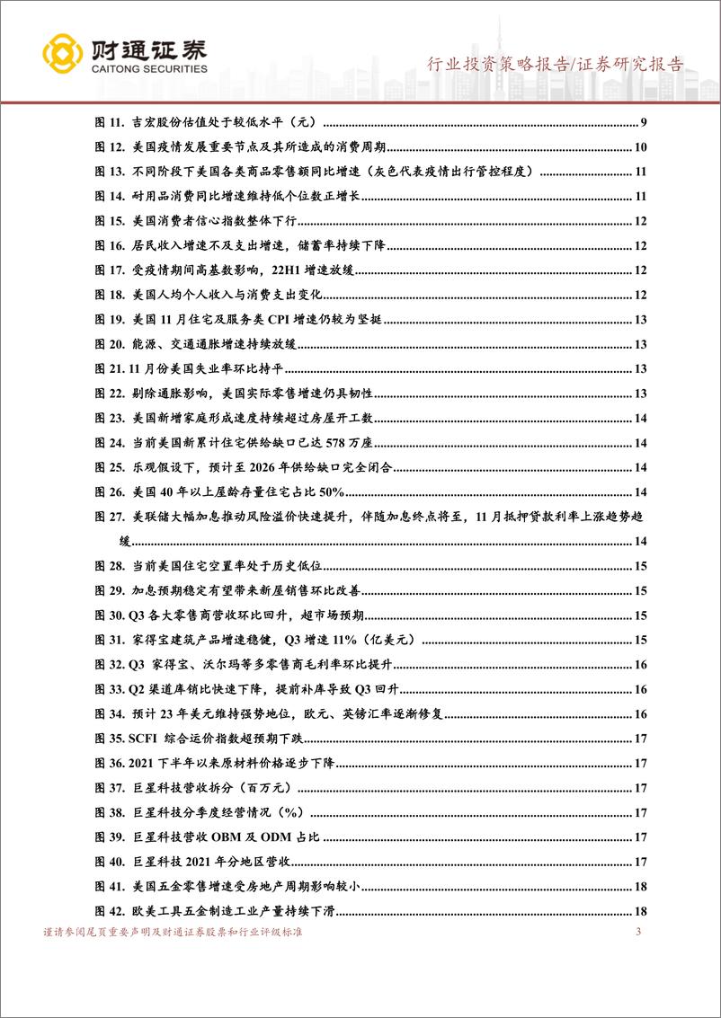 《商贸零售行业跨境电商年度投资策略报告：赛道长坡厚雪，估值修复在望-20221218-财通证券-24页》 - 第4页预览图