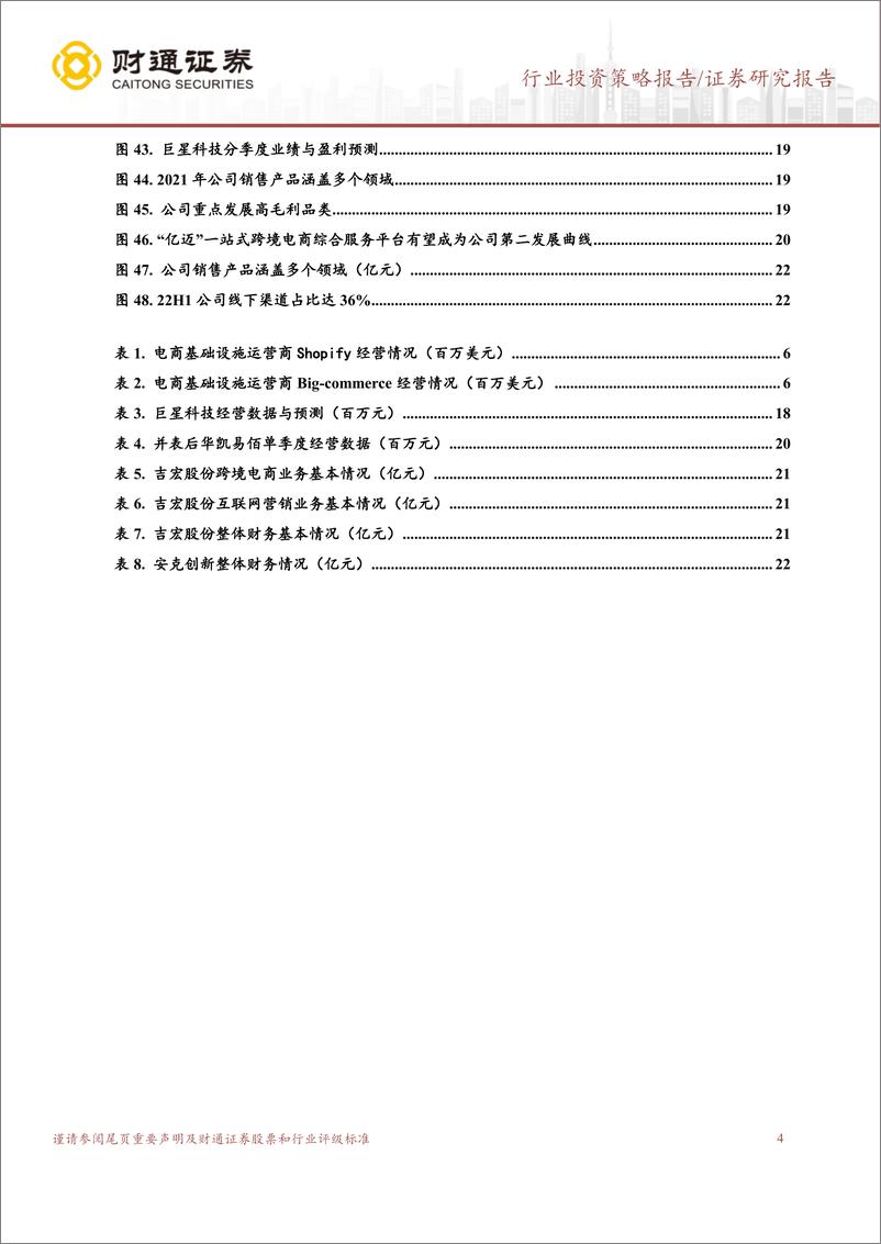 《商贸零售行业跨境电商年度投资策略报告：赛道长坡厚雪，估值修复在望-20221218-财通证券-24页》 - 第5页预览图