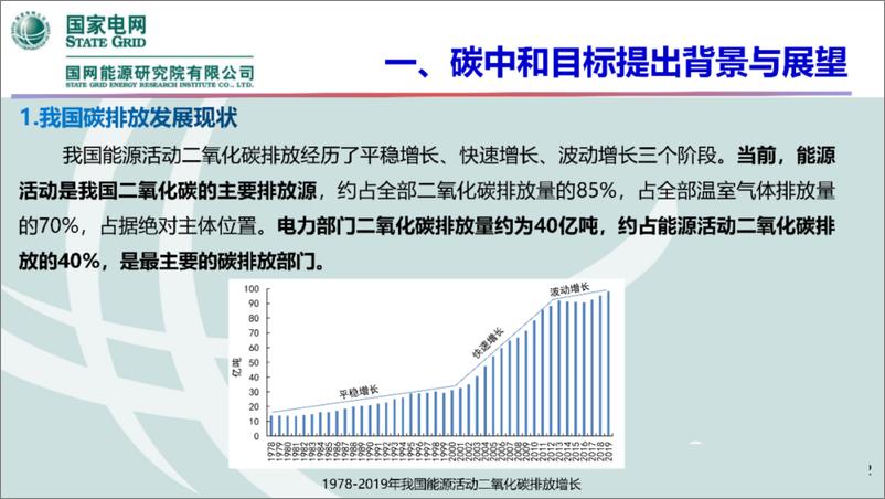 《碳中和愿景下全国电力市场与碳市场建设问题》 - 第3页预览图