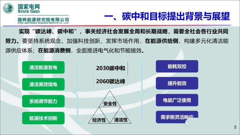 《碳中和愿景下全国电力市场与碳市场建设问题》 - 第6页预览图