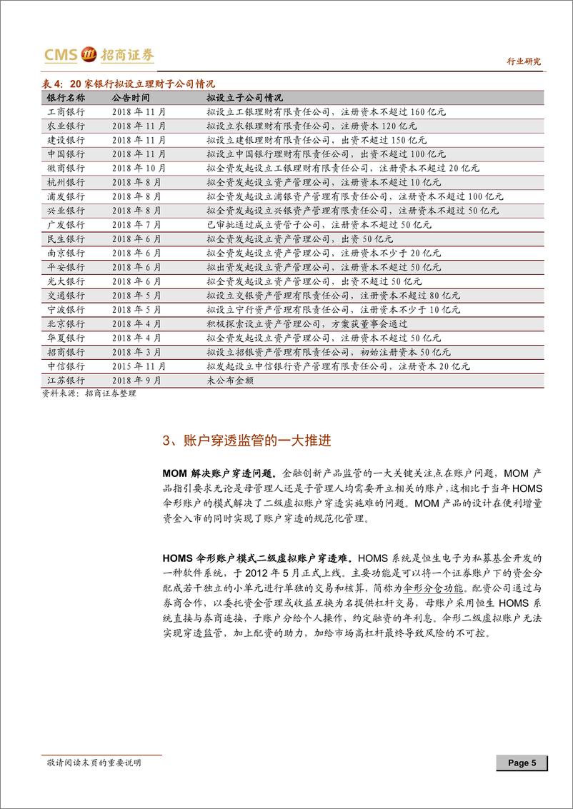 《计算机行业引入管理人产品深度点评：管理人来了，金融科技沐春风-20190224-招商证券-10页》 - 第6页预览图