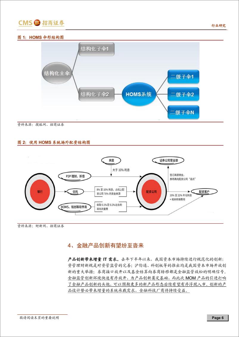 《计算机行业引入管理人产品深度点评：管理人来了，金融科技沐春风-20190224-招商证券-10页》 - 第7页预览图