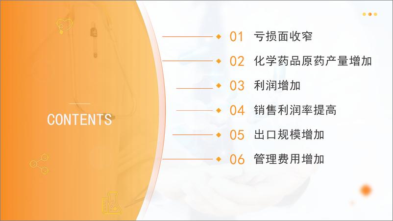 《中商产业研究院：2024年1-4月中国医药行业运行情况月度报告》 - 第3页预览图