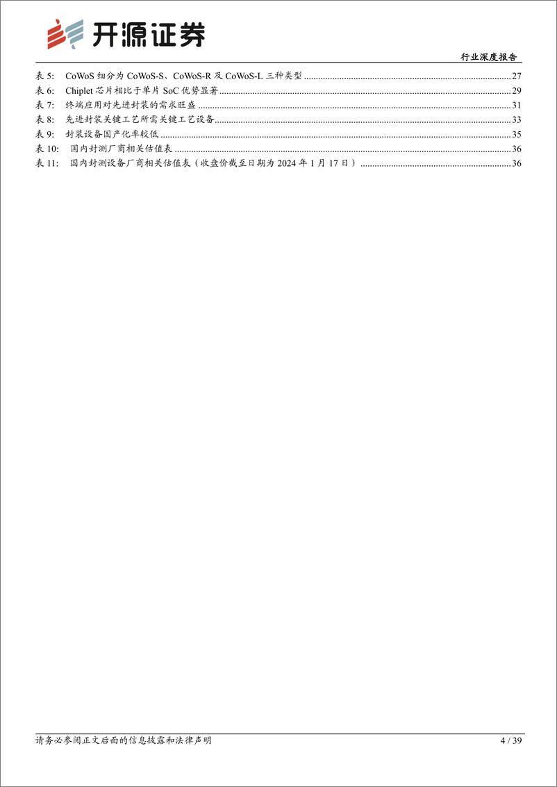 《电子行业深度报告：先进封装助力产业升级，国产供应链迎发展机遇》 - 第4页预览图