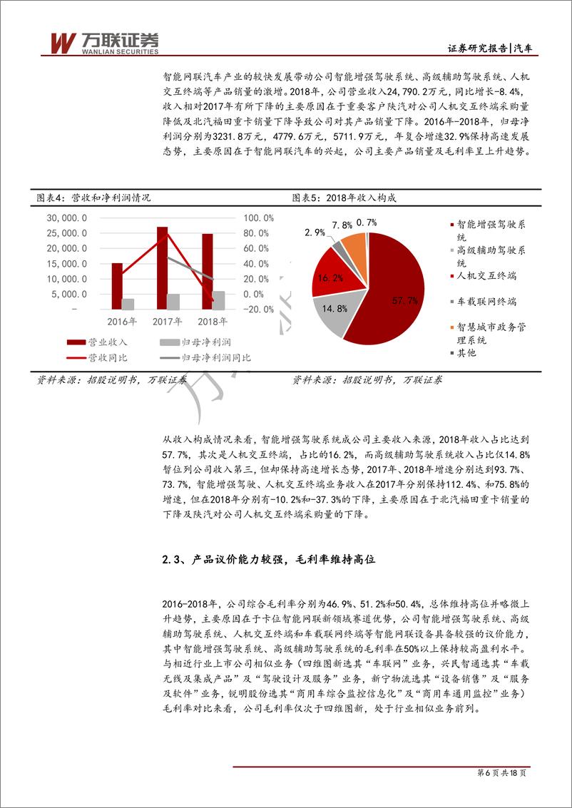 《汽车行业智能网联汽车科创板系列一：鸿泉物联，商用车智能网联设备优质供应商-20190909-万联证券-18页 - 副本》 - 第7页预览图