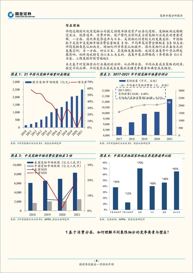《多维度深度拆解：如何理解当前时点宠物食品板块投资机会？-20220904-国金证券-23页》 - 第5页预览图
