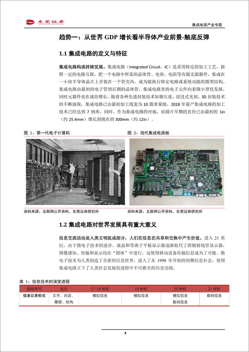 《电子行业集成电路产业专题：斗转星移，四大趋势看产业变革方向-20190917-东莞证券-29页》 - 第5页预览图