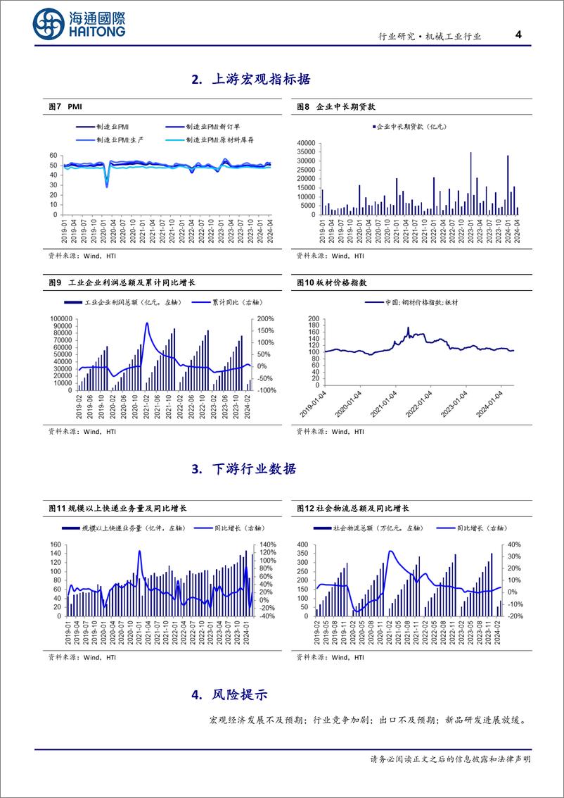 《机械工业行业叉车月度跟踪：国内外销量均有所增长，4月总销量同比%2b24%25-240520-海通国际-12页》 - 第4页预览图