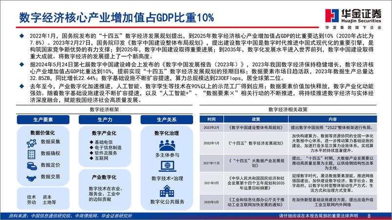 《华金证券-传媒行业深度研究：科技创新下传媒行业的投资机会》 - 第8页预览图