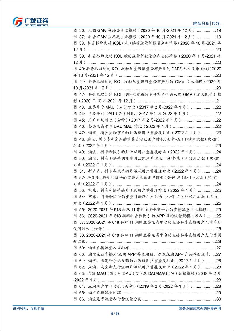 《传媒行业短视频电商：流量场域与营运差异化下的成长路径-广发证券-220308 》 - 第6页预览图