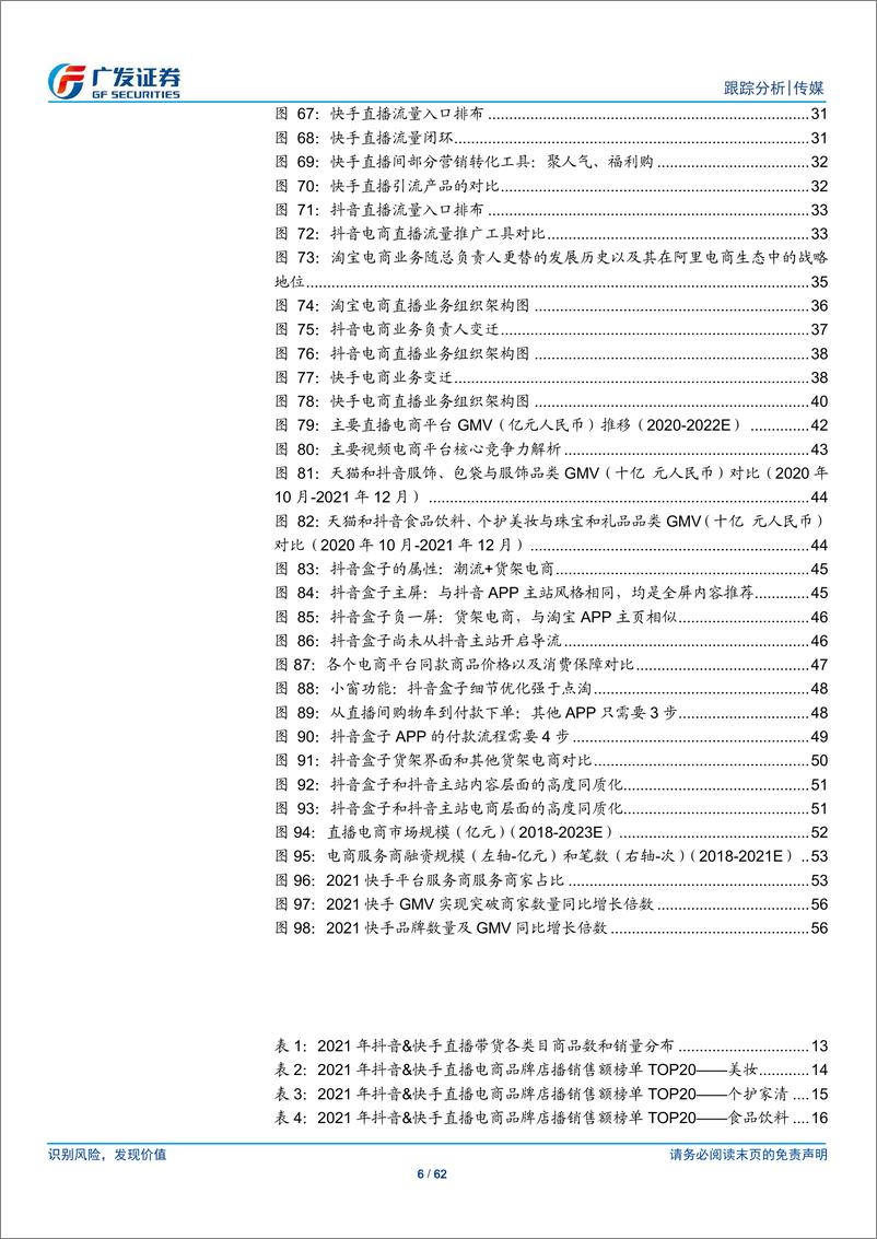 《传媒行业短视频电商：流量场域与营运差异化下的成长路径-广发证券-220308 》 - 第7页预览图