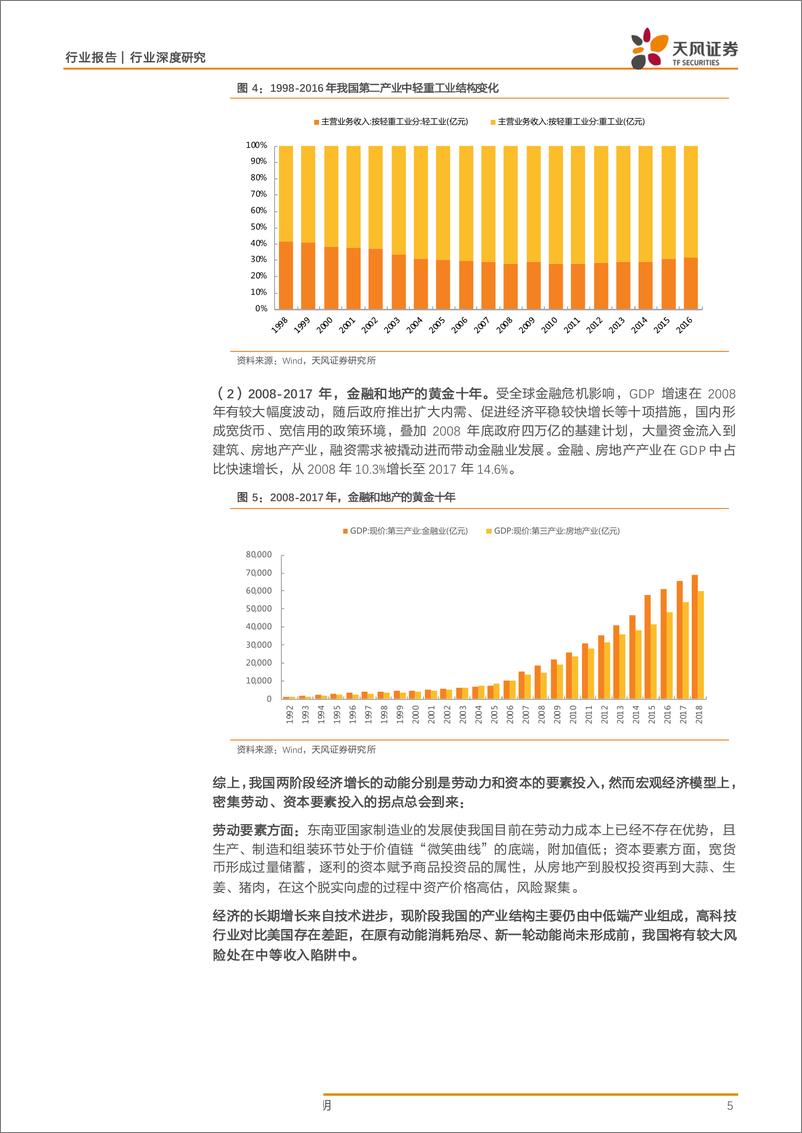 《国防军工行业：军工原生创新+庞大民用培育，聚焦军工电子自主可控军民机遇-20190610-天风证券-17页》 - 第6页预览图