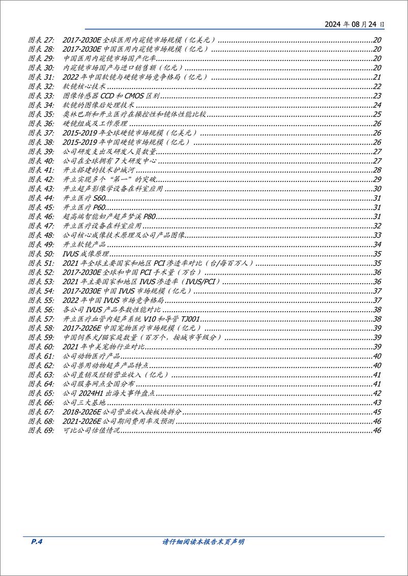 《开立医疗(300633)超声稳健，内镜突破，多产品线战略打开成长天花板-240824-国盛证券-48页》 - 第4页预览图