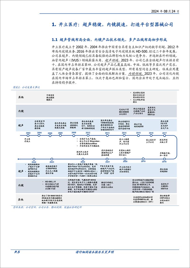 《开立医疗(300633)超声稳健，内镜突破，多产品线战略打开成长天花板-240824-国盛证券-48页》 - 第5页预览图