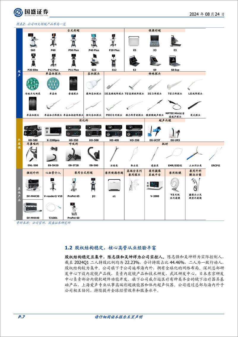 《开立医疗(300633)超声稳健，内镜突破，多产品线战略打开成长天花板-240824-国盛证券-48页》 - 第7页预览图