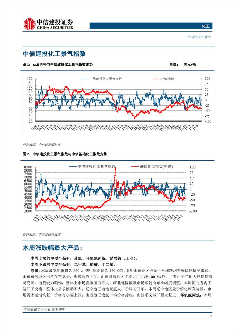 《化工行业：景气底部择优配置，环氧氯丙烷~环氧树脂大幅飙涨-20191021-中信建投-25页》 - 第3页预览图