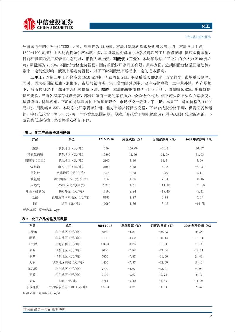 《化工行业：景气底部择优配置，环氧氯丙烷~环氧树脂大幅飙涨-20191021-中信建投-25页》 - 第4页预览图