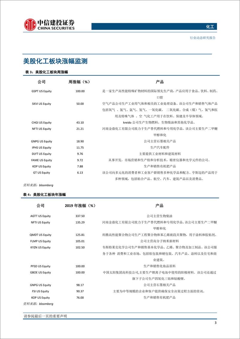 《化工行业：景气底部择优配置，环氧氯丙烷~环氧树脂大幅飙涨-20191021-中信建投-25页》 - 第5页预览图