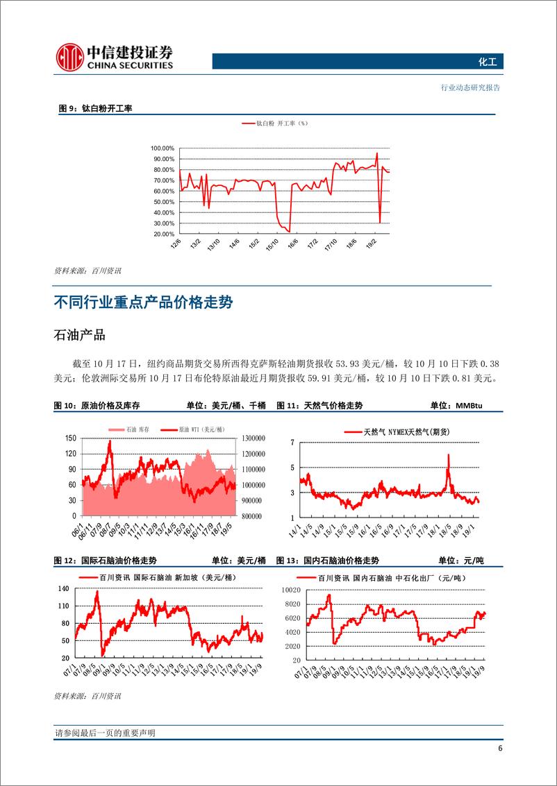 《化工行业：景气底部择优配置，环氧氯丙烷~环氧树脂大幅飙涨-20191021-中信建投-25页》 - 第8页预览图