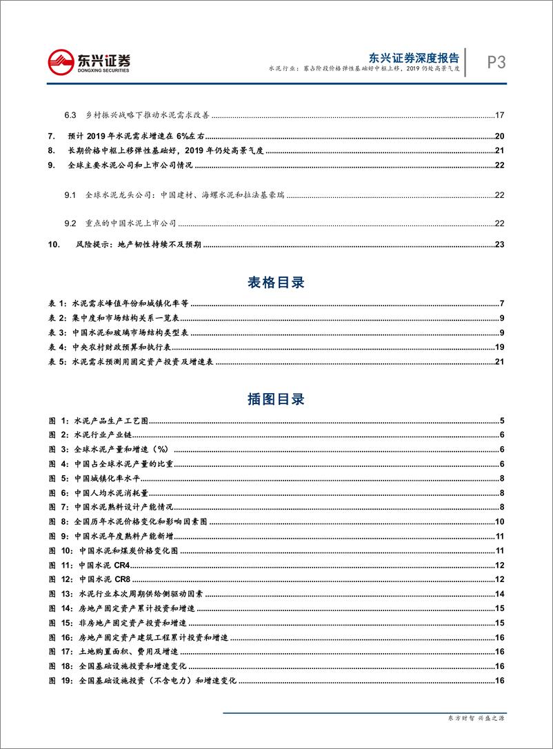 《水泥行业：寡占阶段价格弹性基础好中枢上移，2019仍处高景气度-20190508-东兴证券-25页》 - 第4页预览图