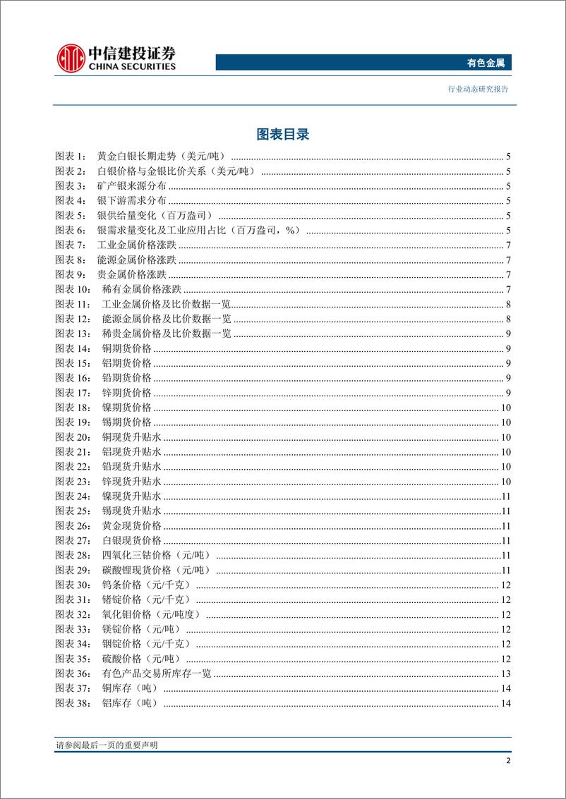 《有色金属行业动态：贵金属上行周期开启，金银比价迎来修复行情-20190108-中信建投-34页》 - 第4页预览图