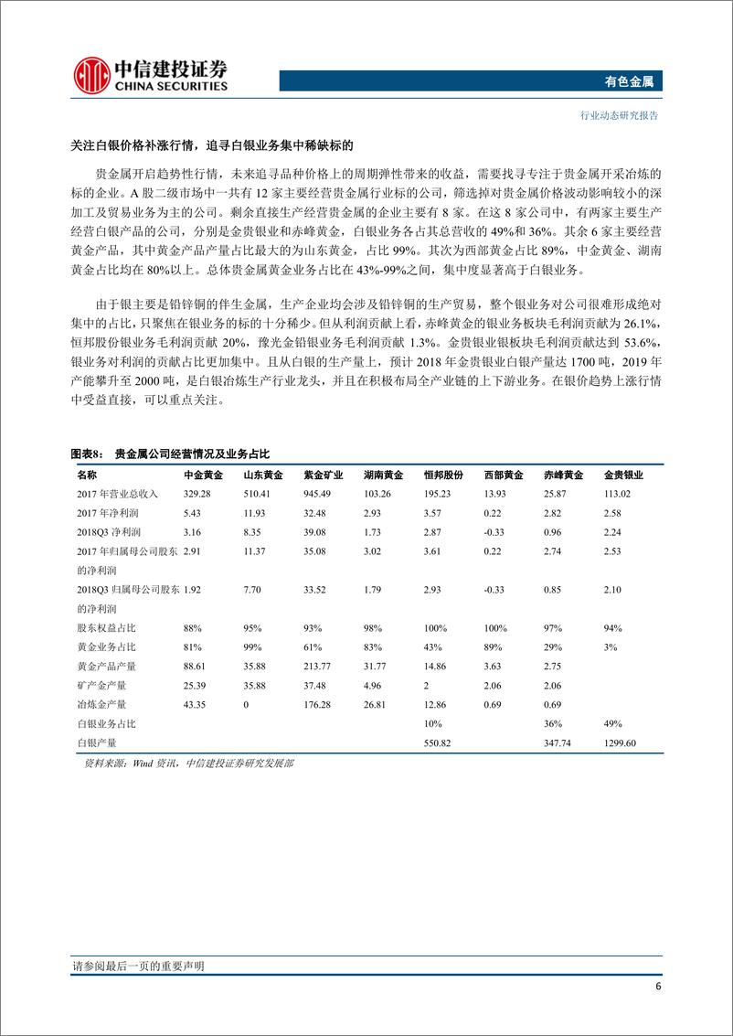 《有色金属行业动态：贵金属上行周期开启，金银比价迎来修复行情-20190108-中信建投-34页》 - 第8页预览图