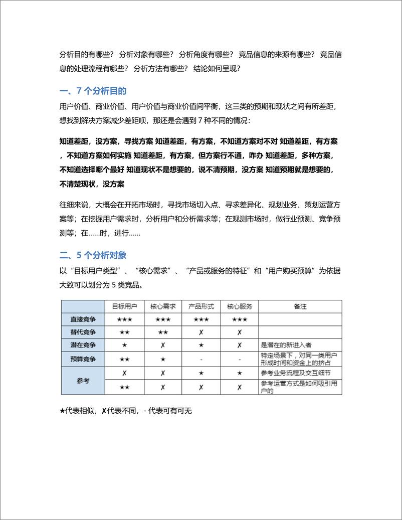 《竞品分析的7个视角，50+维度》 - 第3页预览图