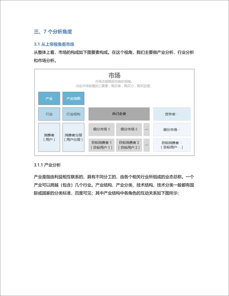 《竞品分析的7个视角，50+维度》 - 第4页预览图