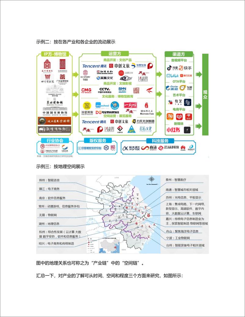 《竞品分析的7个视角，50+维度》 - 第6页预览图