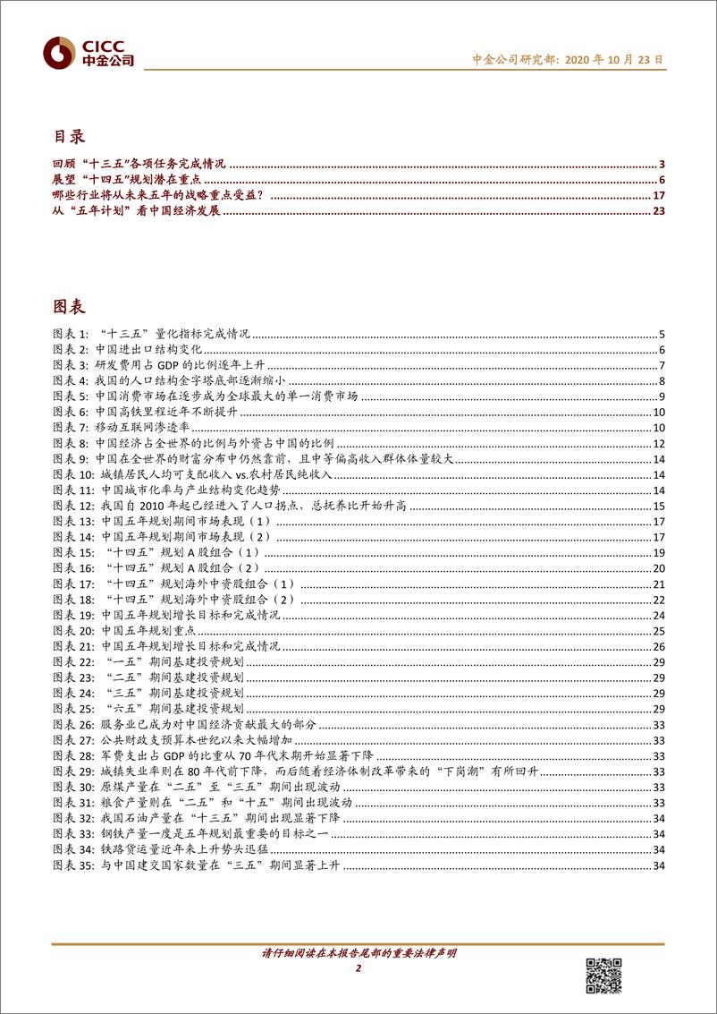 《十四五规划系列（1）：八大主线看“十四五”-中金公司-20201023》 - 第2页预览图