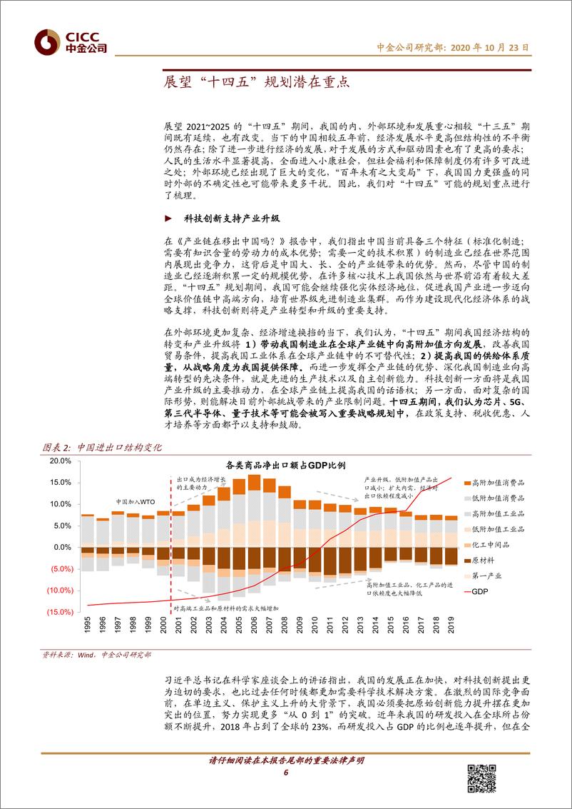 《十四五规划系列（1）：八大主线看“十四五”-中金公司-20201023》 - 第6页预览图