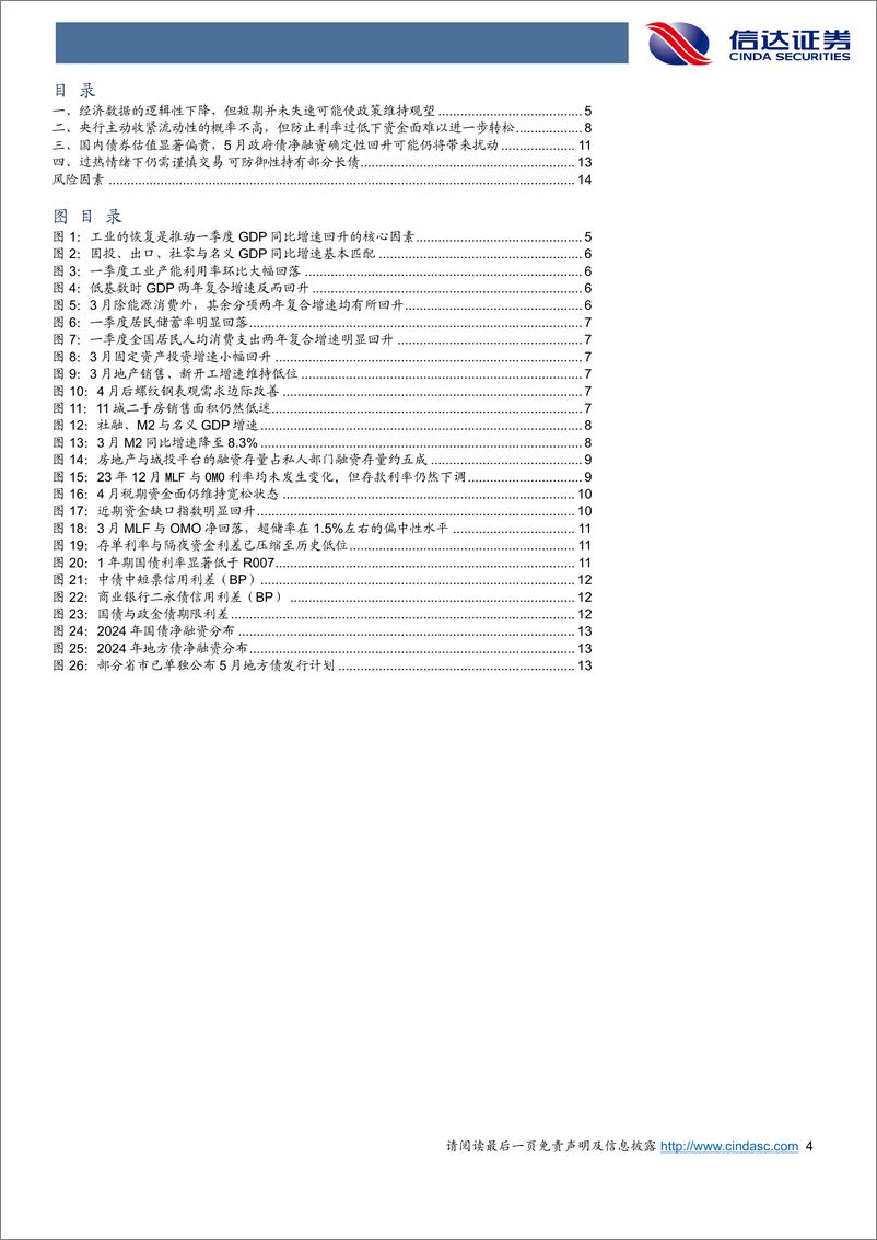 《债市火热情绪下的冷思考-240422-信达证券-16页》 - 第4页预览图