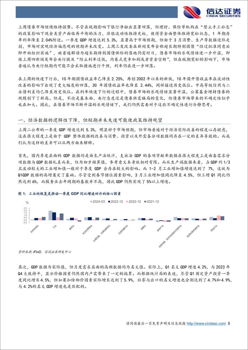 《债市火热情绪下的冷思考-240422-信达证券-16页》 - 第5页预览图