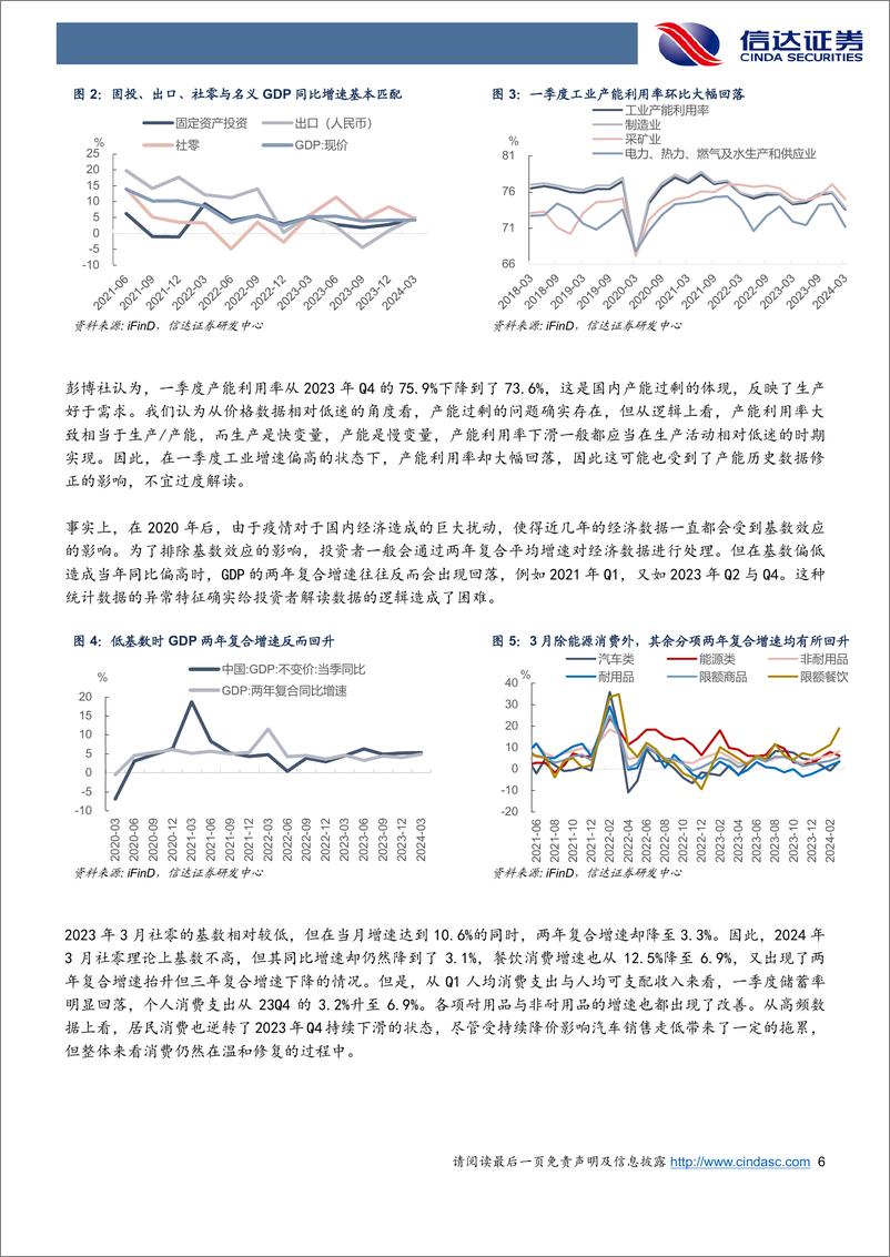 《债市火热情绪下的冷思考-240422-信达证券-16页》 - 第6页预览图