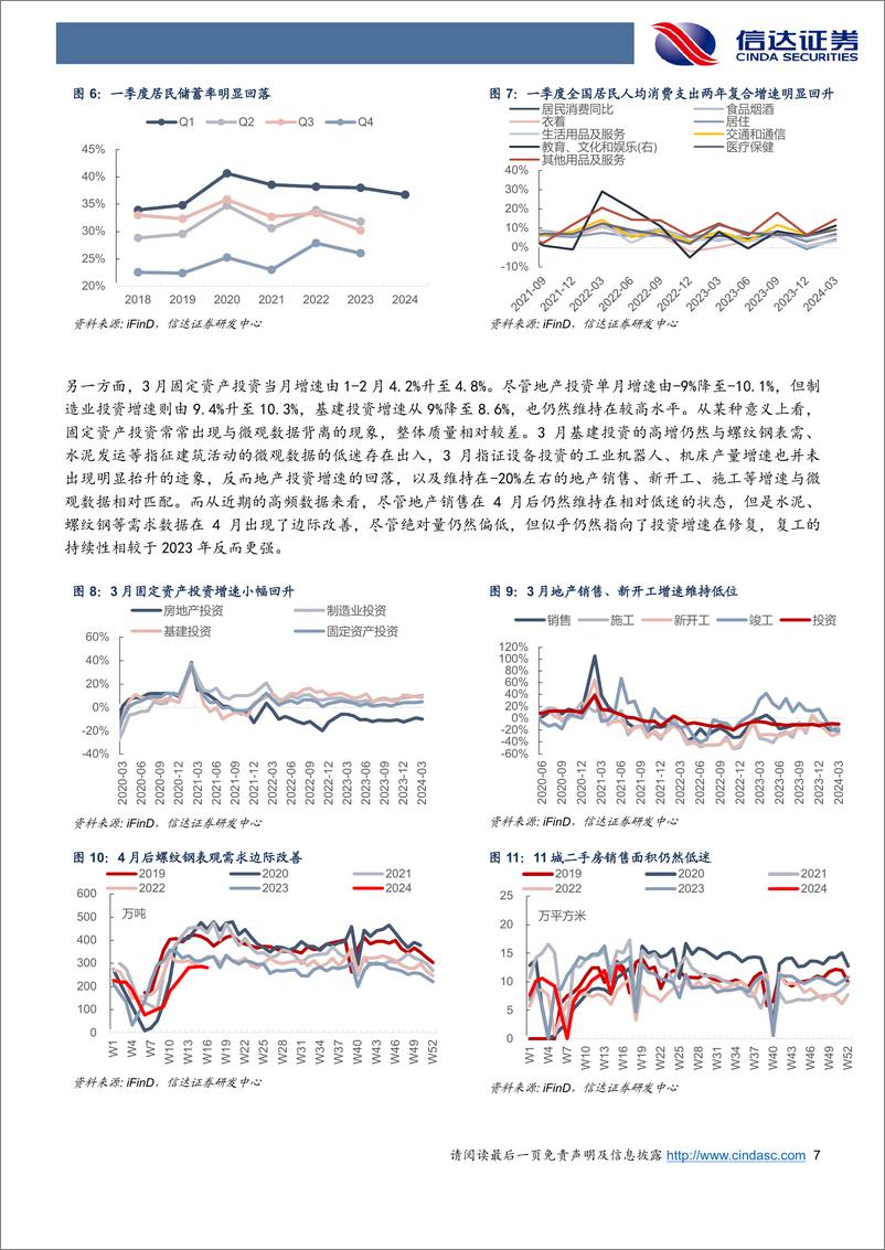 《债市火热情绪下的冷思考-240422-信达证券-16页》 - 第7页预览图