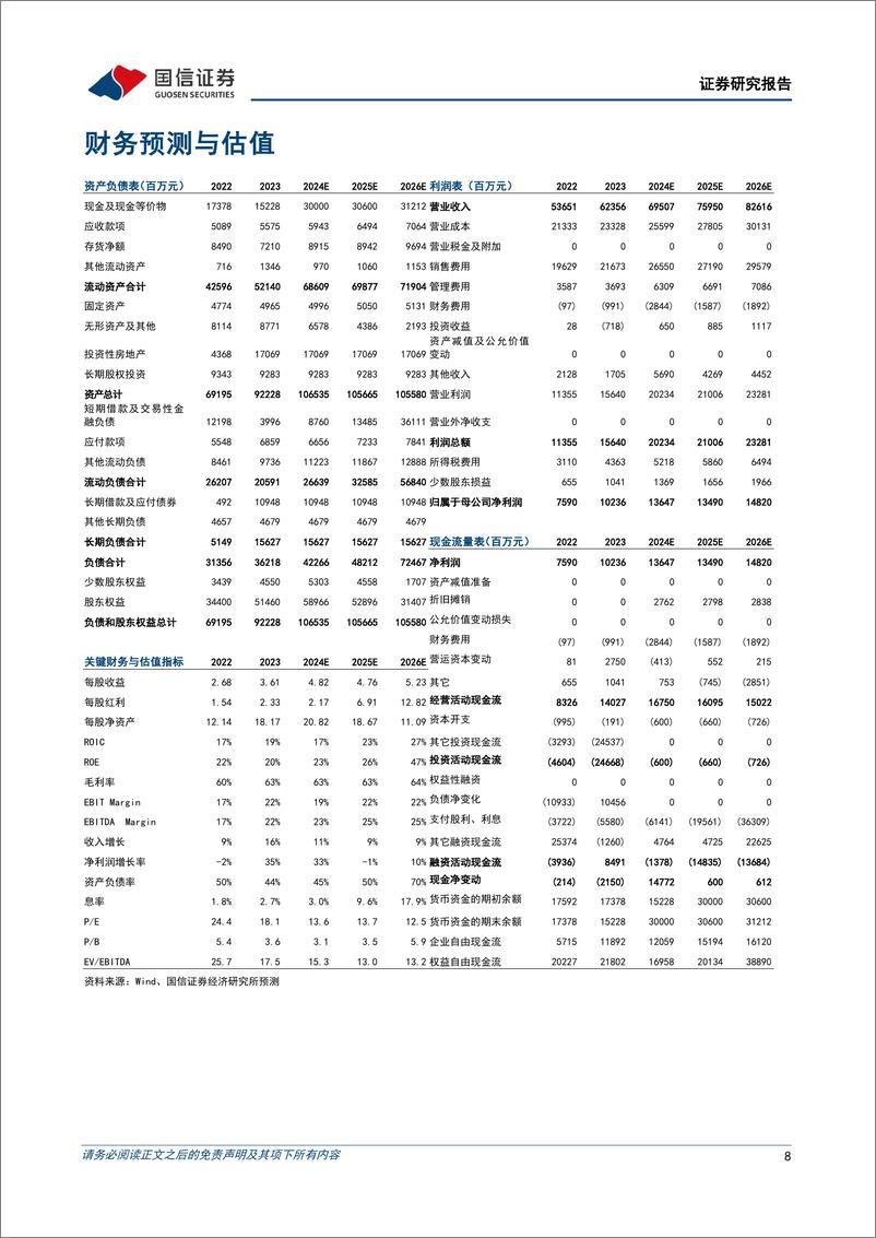 《安踏体育(02020.HK)上半年收入增长14%25，发布回购计划提升股东回报-240829-国信证券-10页》 - 第8页预览图