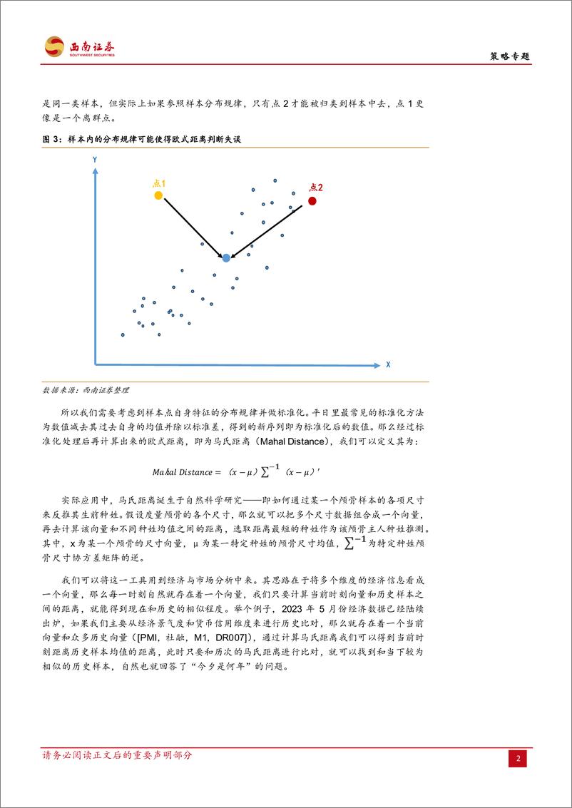 《策略专题：今夕是何年？基于马氏距离定量测算历史对比法对市场的指引效果-20230619-西南证券-21页》 - 第6页预览图