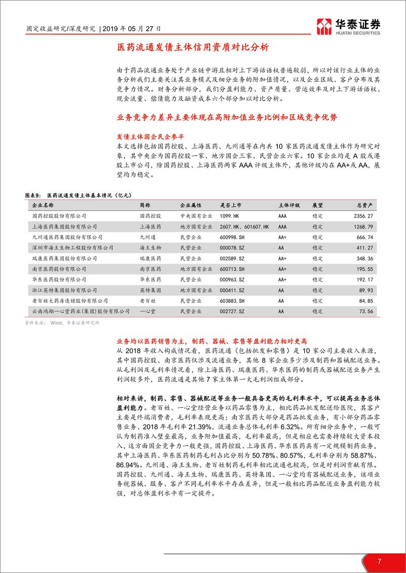 《医药流通行业信用分析报告：政策落地，信用投资价值可期-20190527-华泰证券-17页》 - 第8页预览图