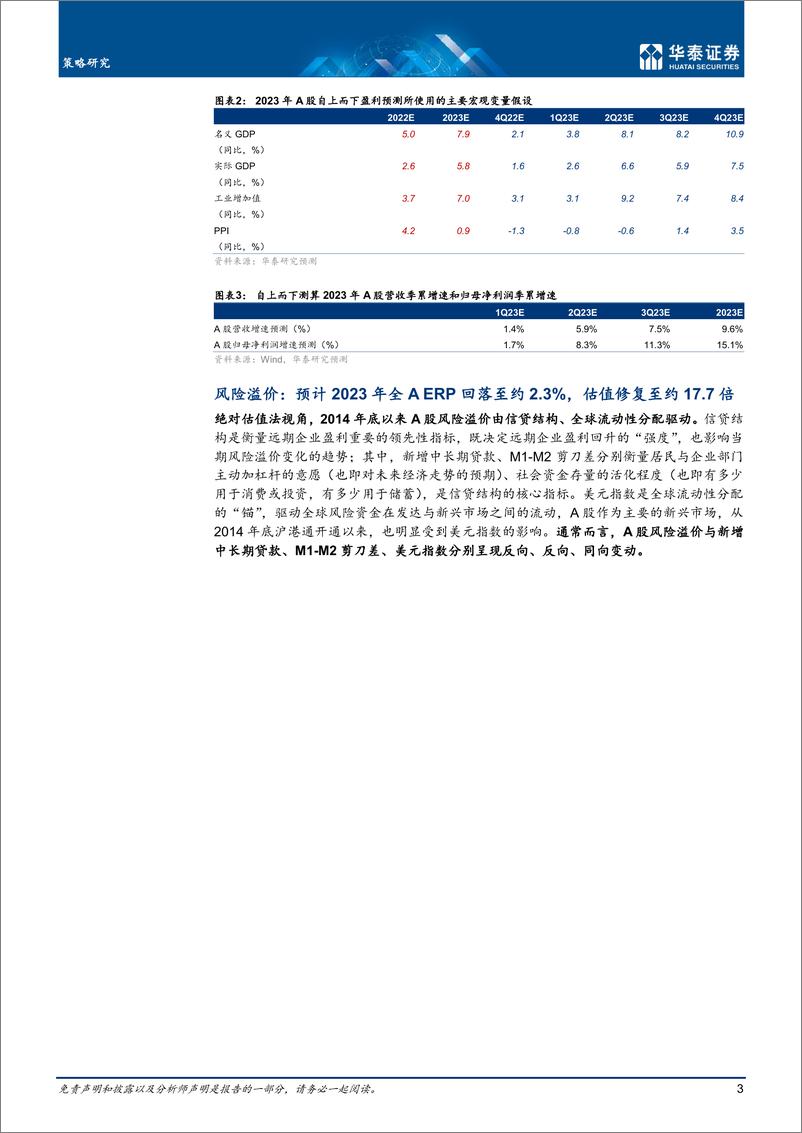 《策略专题研究： 上调2023年A股自上而下盈利预测》 - 第3页预览图