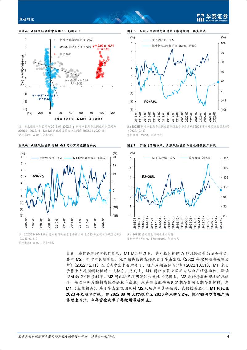 《策略专题研究： 上调2023年A股自上而下盈利预测》 - 第4页预览图