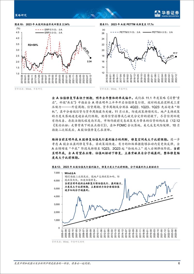 《策略专题研究： 上调2023年A股自上而下盈利预测》 - 第6页预览图