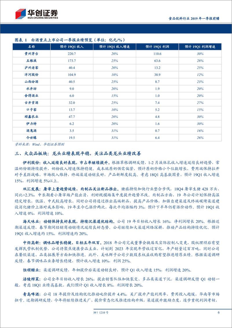 《食品饮料行业2019年一季报前瞻：白酒开门红预期良好，大众品龙头业绩平稳-20190414-华创证券-11页》 - 第7页预览图