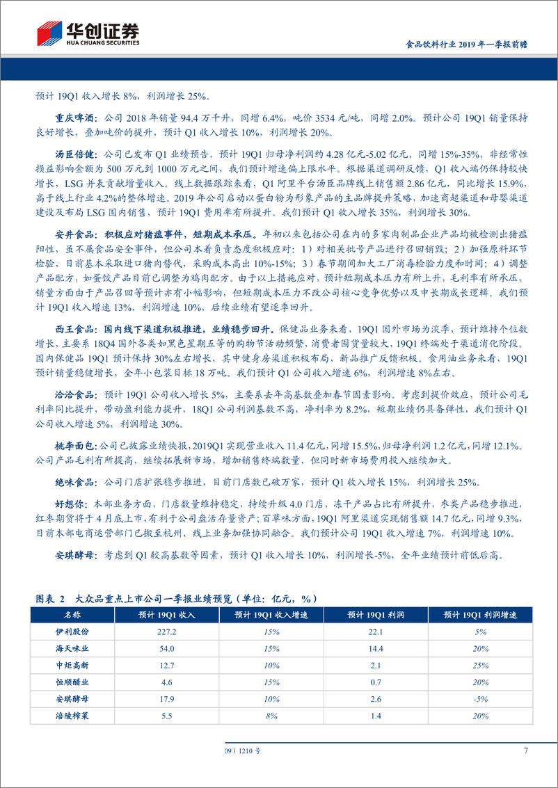 《食品饮料行业2019年一季报前瞻：白酒开门红预期良好，大众品龙头业绩平稳-20190414-华创证券-11页》 - 第8页预览图