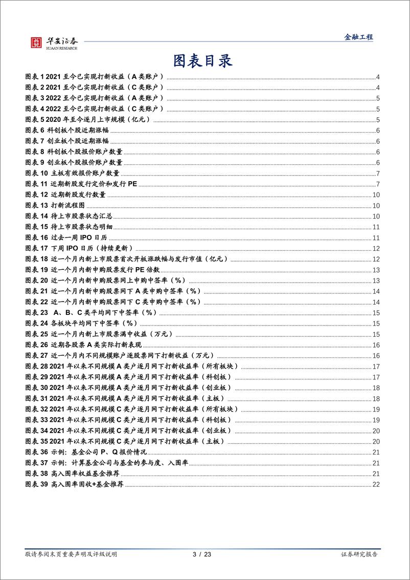 《“打新定期跟踪”系列之六十七：打新市场回温，3月上旬打新收益已超2月-20220314-华安证券-23页》 - 第4页预览图