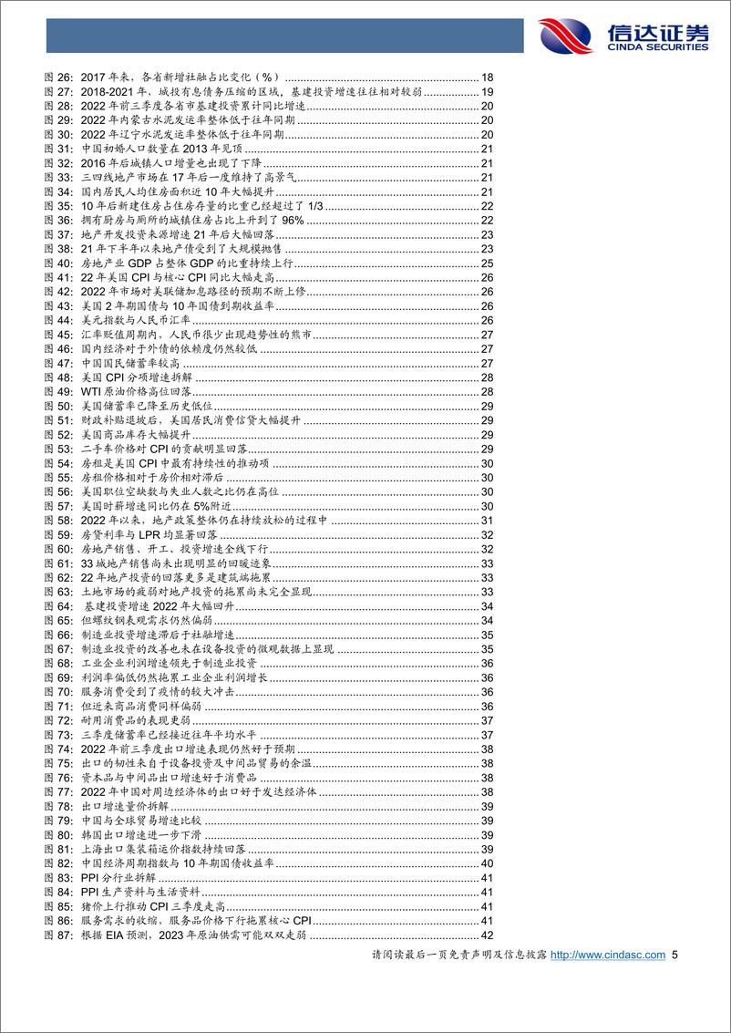 《2023年债券市场展望：有时风雨有时晴-20221225-信达证券-63页》 - 第6页预览图