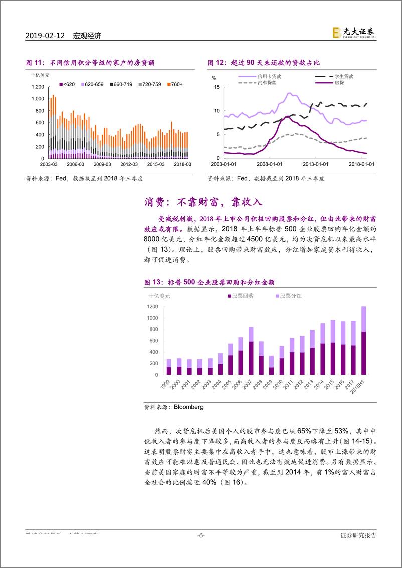 《2019年美国宏观经济展望：2019，美国经济靠什么？-20190212-光大证券-17页》 - 第7页预览图