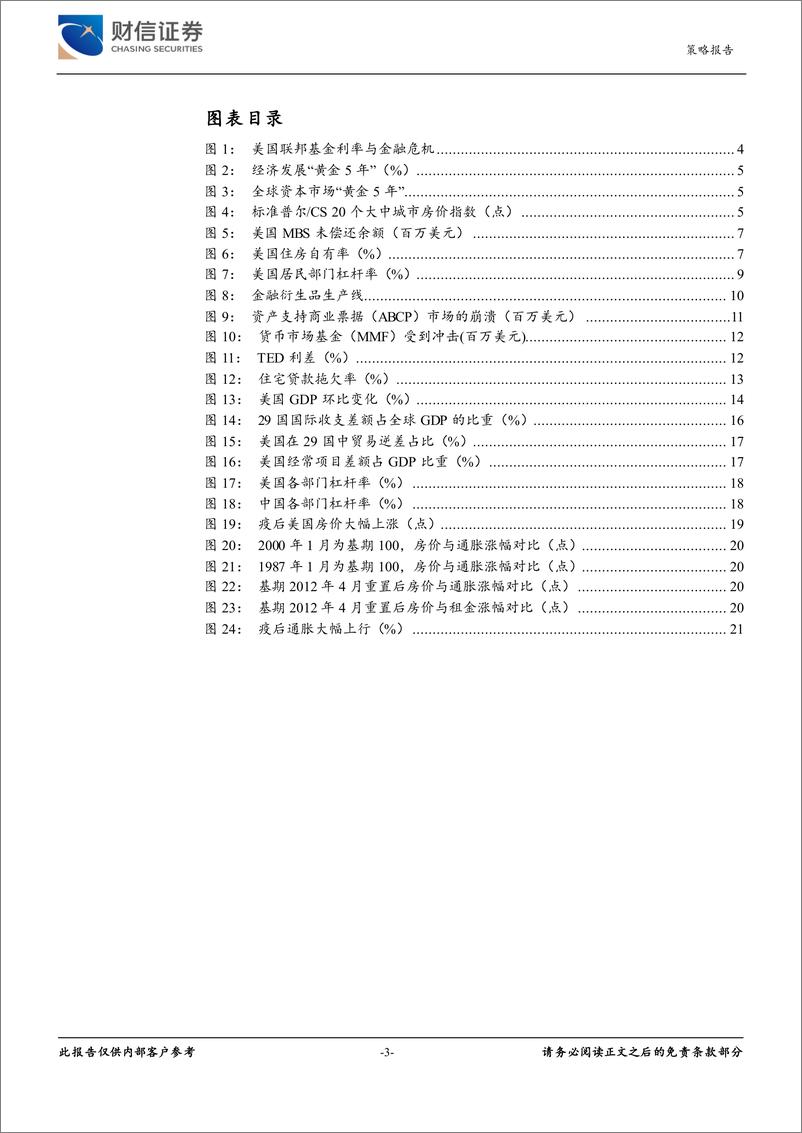 《历史回溯之三：次贷危机，风起于青萍之末-20220916-财信证券-22页》 - 第4页预览图