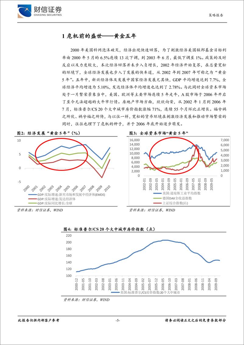 《历史回溯之三：次贷危机，风起于青萍之末-20220916-财信证券-22页》 - 第6页预览图